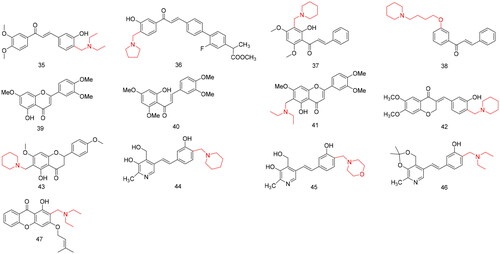 Figure 3. Compounds 35–47 for anti-Alzheimer’s disease.