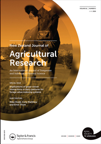 Cover image for New Zealand Journal of Agricultural Research, Volume 61, Issue 2, 2018