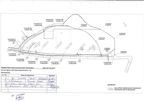 Figure 4: Blue print for the metro card shed for metro rail line 2B to be constructed by the MMRDA.