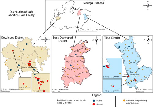 Fig. 2 Distribution of abortion facilities in three districts of Madhya Pradesh.