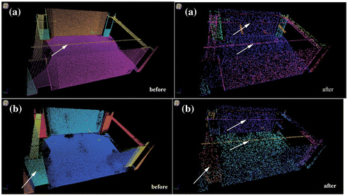 Figure 6. Comparison of the fitting results of different methods before and after the point cloud simplification of Data-set III: (a) RANSAC; (b) BaySAC-CONV.