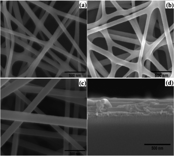 Figure 2. SEM images of: (a) sample S1 electrospun by sol–gel containing 0.15 g ZnAc; (b) sample S2 having 0.20 g precursor concentration; (c) sample S3 electrospun by sol–gel containing maximum precursor concentration and (d) cross-section of the electrospun ZnO nanofibres on an ITO/HBL coated glass substrate.