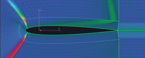 Figure 4. An example of mesh with poor smoothness (unsmoothed regions are highlighted in red).