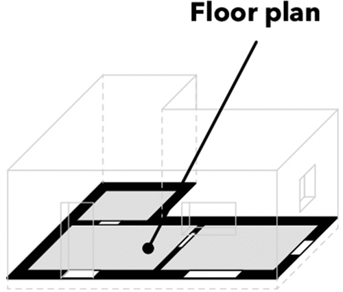 Figure 26. The design method’s field of application in plan is bound to the floor plan. Source: graphic by author.