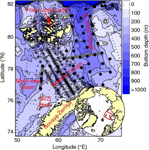 Fig. 1  Bathymetric map of the north-eastern Barents Sea and the St. Anna Trough. Stars show positions of stations obtained by the RV Professor Boyko and dots show positions of stations obtained by the RV Obva. Grey lines indicate discussed sections (see also Fig. 2).