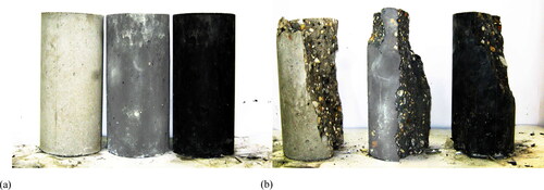 Figure 4. (a) Appearance of cast concrete specimens, (b) typical failure after the compressive test. From left to right: TC, GA and GC concretes.
