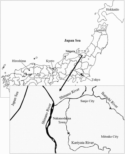 Figure 1 Heavy rain disaster in Niigata Prefecture (X: Break points of the Ikarashi and Kariyata Rivers)