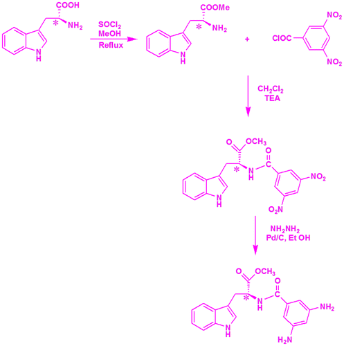 Scheme 1. Synthesis of the diamine monomer MDAP.