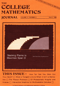 Cover image for The College Mathematics Journal, Volume 17, Issue 2, 1986