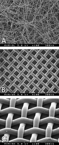 FIG. 3 Filter and meshes used in experiments, (A) Stainless steel, (B) Nickel, (C) PETEX (polypropylene). Table 1 gives specifications.