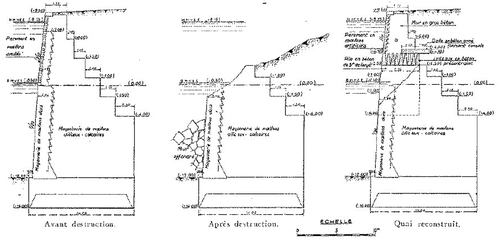 Figure 2. Quai Joannès-Couvert (section centrale).