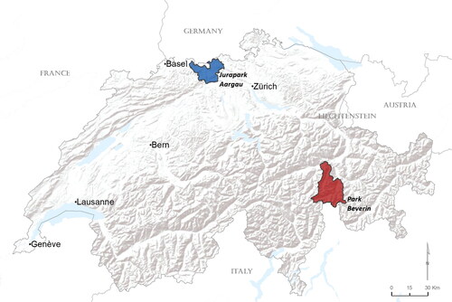 Figure 1. Location of Jurapark Aargau (blue) and Park Beverin (red). Background map from Swisstopo (Citation2018), park perimeters from Federal Office for the Environment (FOEN) (Citation2022).