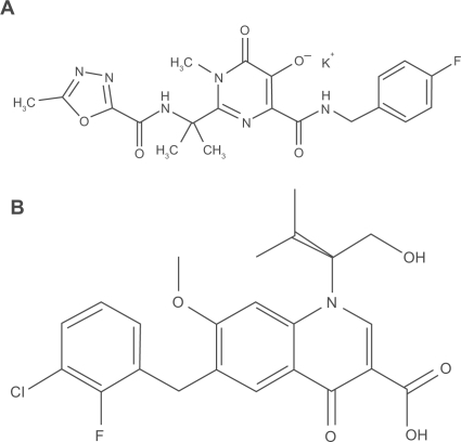 Figure 1 Chemical structure of 2 integrase inhibitors: a) raltegravir – a diketoacid and b) elvitegravir – a hydroxyquinolone.