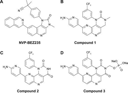 Figure 1 Structures of NVP-BEZ235 and compounds 1–3.