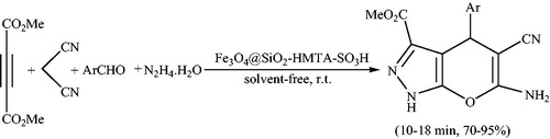 Scheme 114. The use of Fe3O4@SiO2‐HMTA‐SO3H MNPs for the synthesis of pyranopyrazoles.