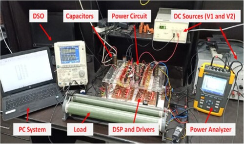 Figure 14. Experimental setup for laboratory investigations.