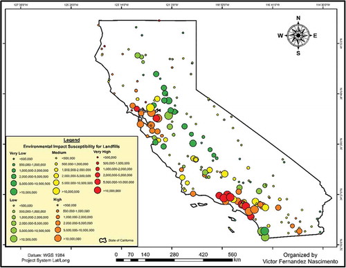 Figure 5. Categorization of environmental impact susceptibility for landfill sites in California (Color figure online).