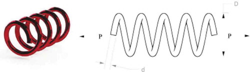 Figure 9. Schematic of the tension/compression spring