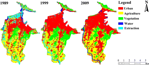 Figure 5. Land cover classification from 1989 to 2009 for Yantai.