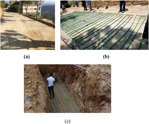 Figure 18. Road: (a) before construction; (b) during pipe placement in the asphalt layer; and (c) during pipe placement in the soil (heat sink).