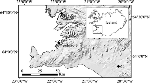 FIGURE 1 Location of the Gunnarsholt (G) and Hafnarskogur (H) study sites in Iceland.