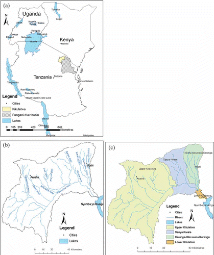 Figure 1. Kikuletwa river catchment: (a) regional location of Pangani River basin and Kikuletwa catchment; (b) major tributary rivers and Nyumba ya Mungu reservoir, located downstream; and (c) the four sub-catchment WUAs.