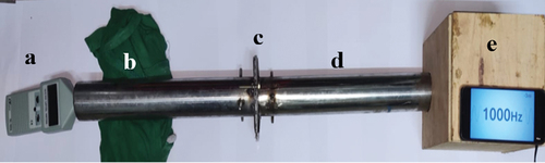 Figure 2. Setup for sound absorption measurement (a. decibel meter, b. supporting fabric to reduce vibration, c. composite, d. impedance tube, e. sound source).