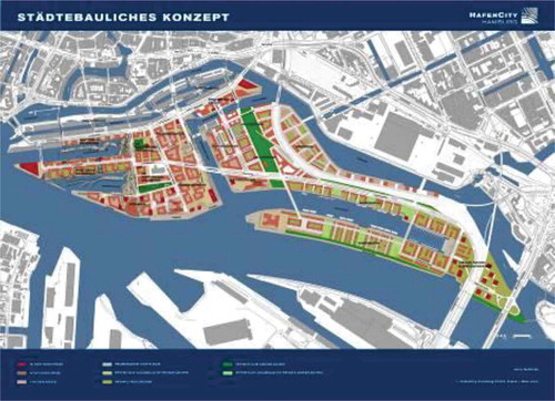 Figure 5. Development status diagram as of October 2013 (Illustration: Michael KorolSource: HafenCity Hamburg GmbH).
