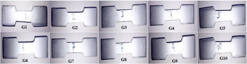 Figure 8. Tensile strength of MWCNT/RHA reinforced AlP0507 hybrid composite and composite for various types of reinforcements and concentrations.