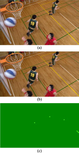 Figure 17 The performance of anti-HEVC recompression video watermarking: (a) original video frame, (b) watermarked frame, and (c) difference image