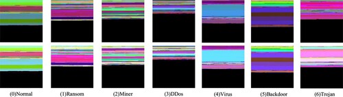 Figure 11. The example of ImgCDS images before and aftert after image enhancement.