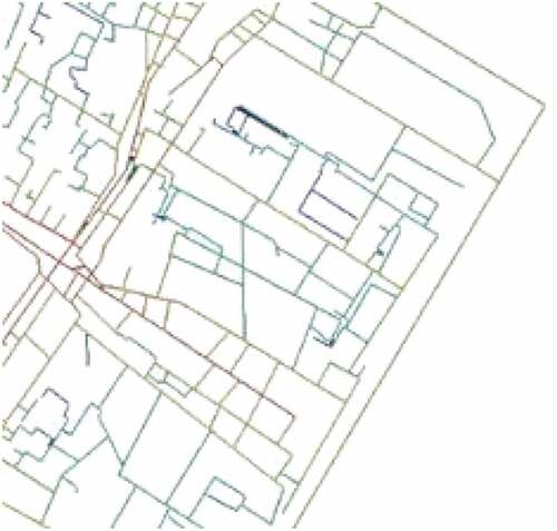 Figure 11. Results of integration and depth calculation before the “Shen Jia Lou” model area is modified. Using line segment analysis in the axial analysis method, with a focus radius of 800 m, it was found that the “Three bridges and four waters” area formed by the Ke River and the Zhedong canal has a much higher integration level and lower depth. However, the integration level of its immediate surroundings reduces rapidly, and peak rapidly in depth, thus the connection of the town with the outside world would be very poor in general. Source: drawn by author, and exported