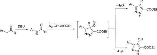 Scheme 87. Synthesis of pyrazole-5-carboxylates.