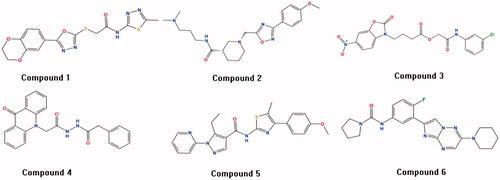 Figure 3. The six compounds with novel scaffolds obtained from the multistage virtual screening method.