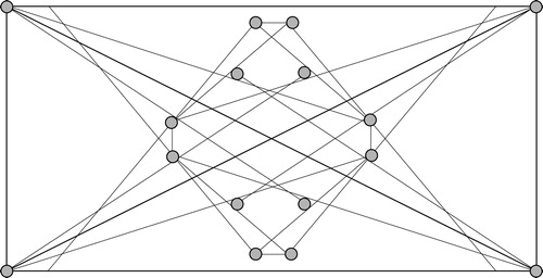 Fig. 7 m(5,5,5)≥17.