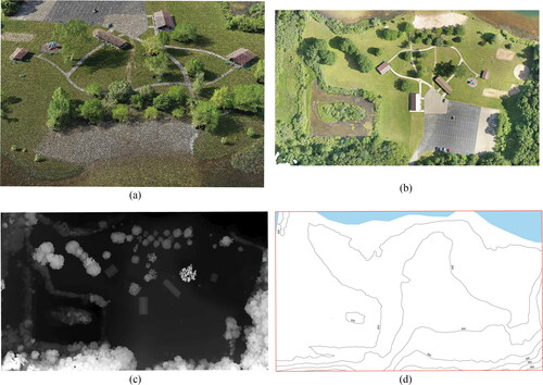 Figure 4. Drone-collected data products of a local park: (a) SfM-generated point cloud, (b) orthophoto, (c) digital elevation model, and (d) topographic map.