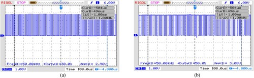 Figure 31. Output PWM obtained by MCU: (a) Low duty cycle PWM signal, (b) High duty cycle PWM signal.