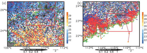 Figure 4. Distribution of average surface winds at −3 h (3 h before the occurrence time of heavy rainfall, where the red vectors denote southerly-wind differences and the blue vectors denote northerly-wind differences) and the average surface temperature at −3 h (dots; units: °C) over the (a) north of GX and (b) southeast coast of GD. The red rectangle denotes the key NMTR region over the north of GX and southeast coast of GD