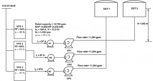 Figure 6. Illustrate the proposed configuration.