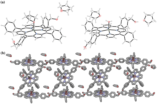 Figure 4. (Colour online) Crystallographic structures of porphyrin 1∙Zn (a) – thermal ellipsoids are at 50% level; H atoms were omitted for clarity. Molecular packing (b) of 1∙Zn is shown: two crystallographically independent porphyrin molecules with differently coordinated ligands: one bound to a THF molecule, while the other is bound to a H2O molecule. See the ‘Crystallographic data’ section in the Supporting Information for more details.