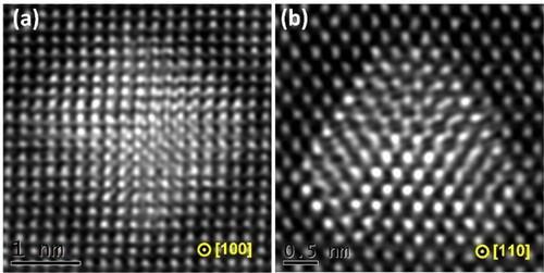 Figure 8. Atomic-resolution image showing the microstructures of Cd-rich nanoparticles in the Al-4.5Cu-0.3Cd alloy aged at 185°C for 120 min. (a) Viewed along the 〈100〉Al zone axis, (b) viewed along the 〈110〉Al zone axis.
