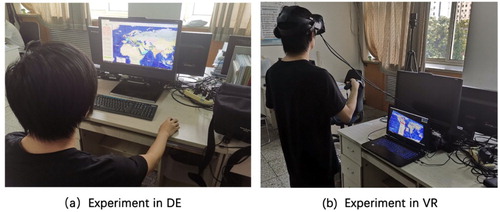 Figure 3. Typical scenes during the experiment.