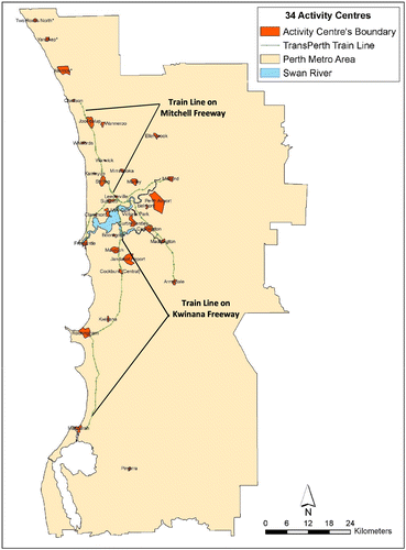 Figure 2. Location of the 34 activity centres across the Perth Metropolitan Area (Source: Md Moniruzzaman).