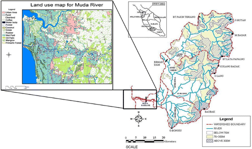 Figure 1 Topographical map of the Muda River (2006)