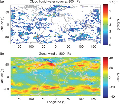 Fig. 11 Upper panel shows the cloud liquid water field at the 800 hPa height. The lower panel shows the zonal component of wind at 800 hPa.
