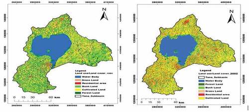 Figure 2. Land use land cover map of 1986 and 2002 of the Tana basin.
