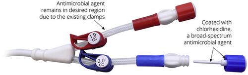 Figure 1 Antimicrobial barrier cap (ClearGuard™ HD) used in the chlorhexidine group.