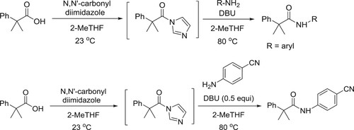 Scheme 7. Synthesis of amidation of acyl imidazoles.