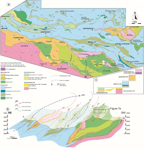 Figure 3. (a) Structural-geological map of the Urtier Valley, (b) geological cross-section and (c) sketch of the nappe stacking proposed for the study area. Modified by CitationEllero and Loprieno (2018).