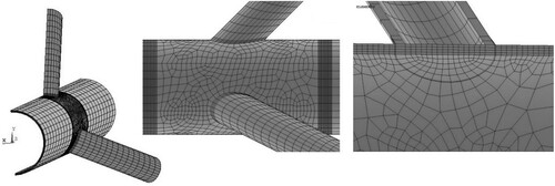 Figure 7. Generated mesh by the sub-zone scheme.